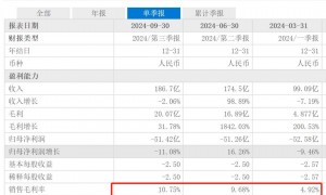 原创 
            小米汽车和蔚来汽车打通充电网络，是不是蔚来可以高枕无忧了？